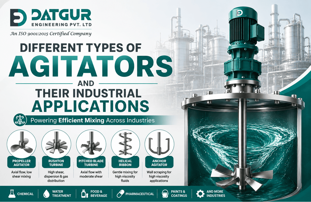 Different Types of Agitators and Their Industrial Applications